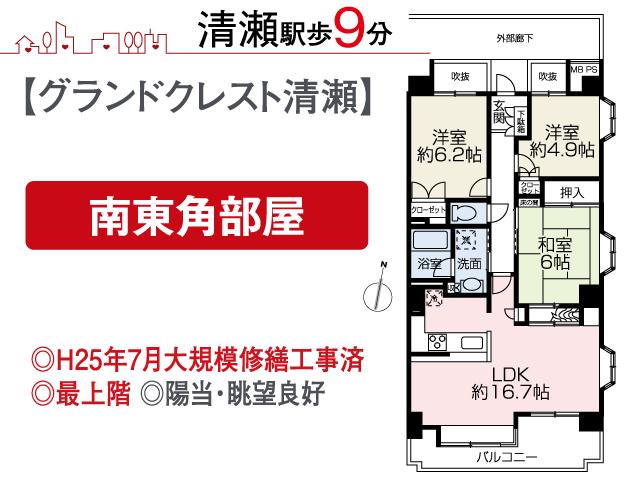 Floor plan. 3LDK, Price 17.5 million yen, Occupied area 76.68 sq m , Balcony area 10.65 sq m