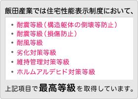 Construction ・ Construction method ・ specification. Highest grade six items obtained in the housing performance evaluation.