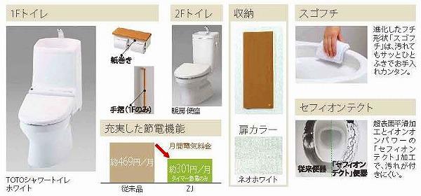Same specifications photos (Other introspection). 1 Building Toilet specification (1F barrier-free construction)