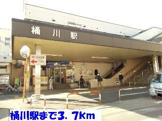 Other. 3700m to Okegawa Station (Other)