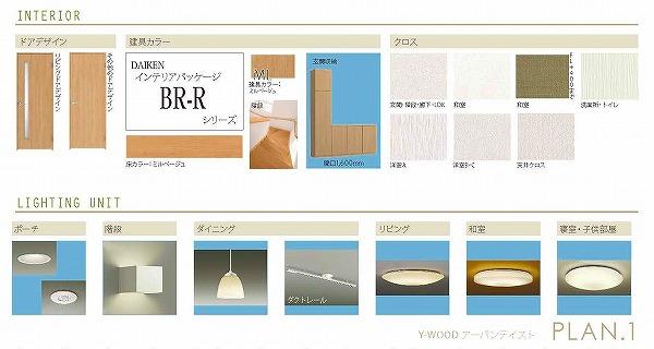 Other. 1 Building Building interior Lighting equipment specification (All rooms lighting equipment)