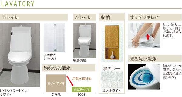 Same specifications photos (Other introspection). 10 Building Toilet specification