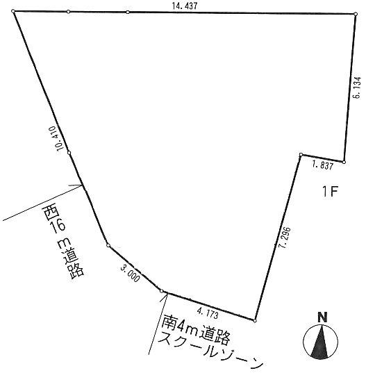 Other. Compartment figure