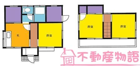 Floor plan. 2.45 million yen, 3K, Land area 120 sq m , Building area 50.5 sq m
