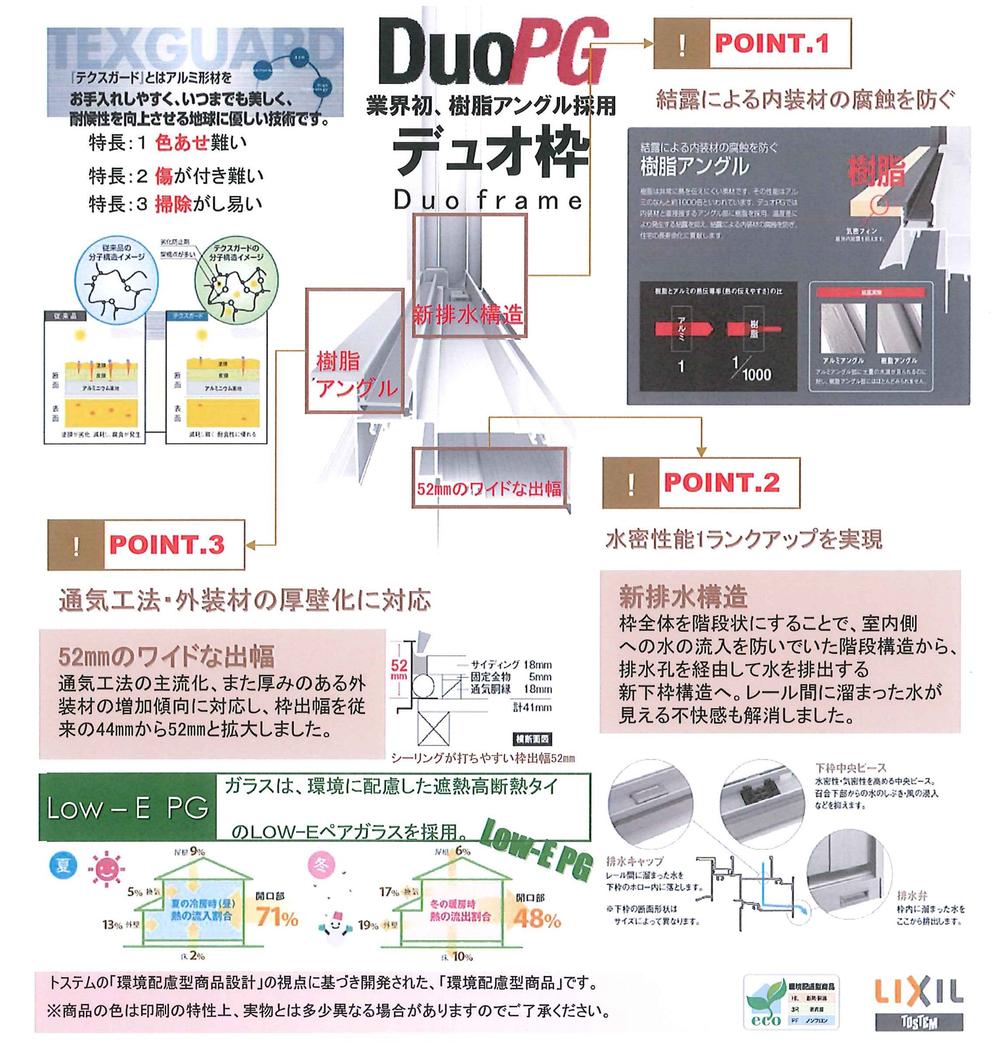 Construction ・ Construction method ・ specification. Sash specification