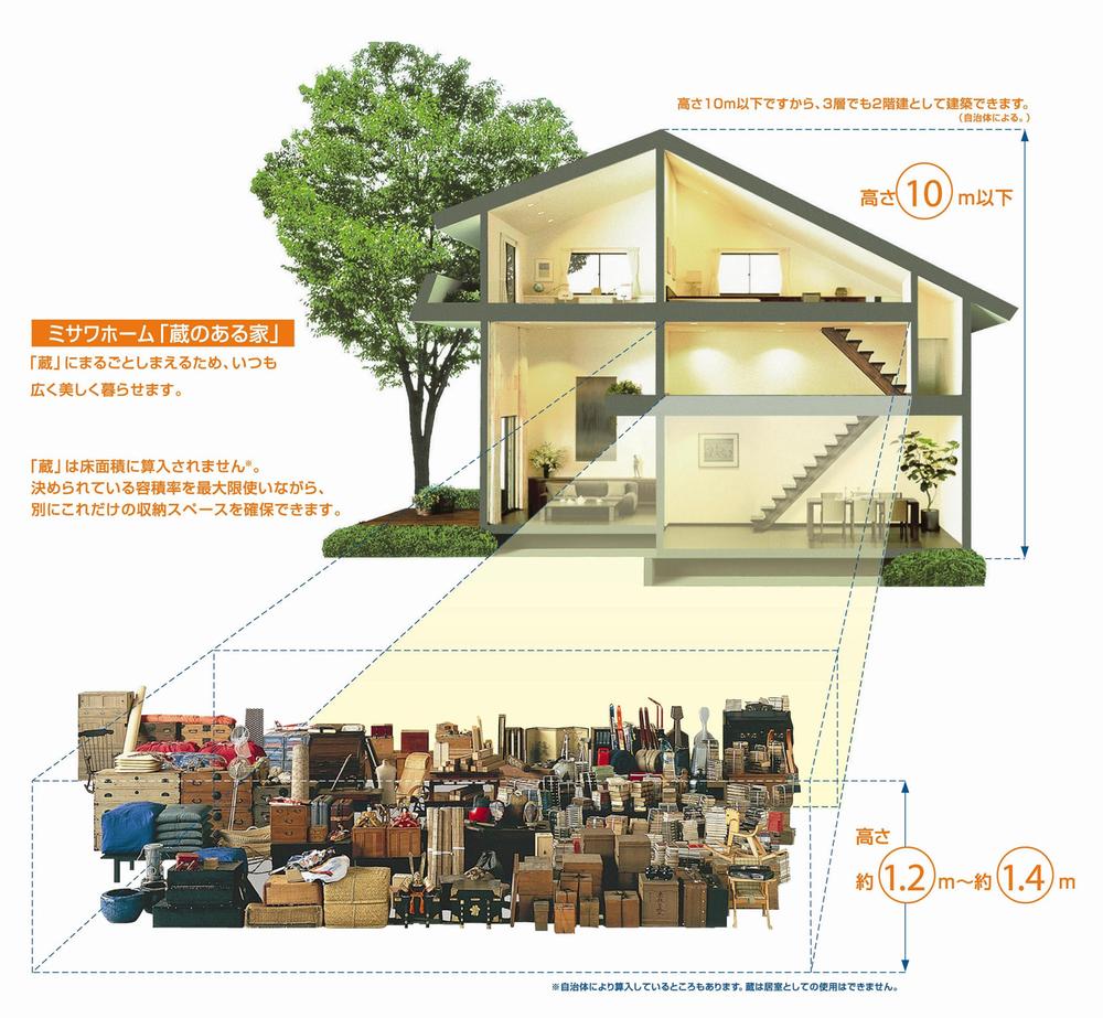 Other Equipment. Elephants storage capacity is up (A ・ B Building installation)