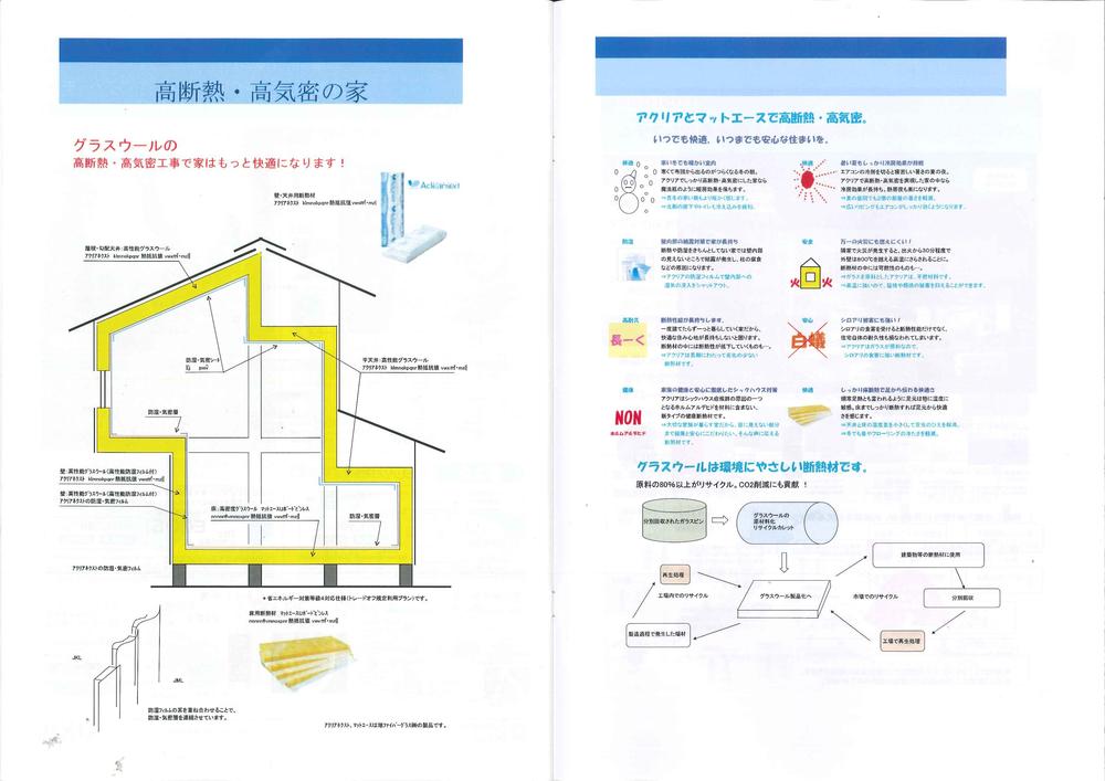 Construction ・ Construction method ・ specification. High thermal insulation ・ High airtight house