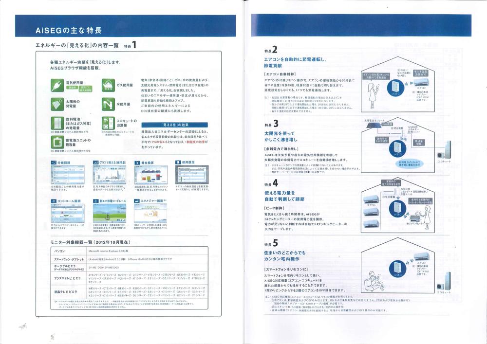 Construction ・ Construction method ・ specification. House of "visualization" of the various types of energy