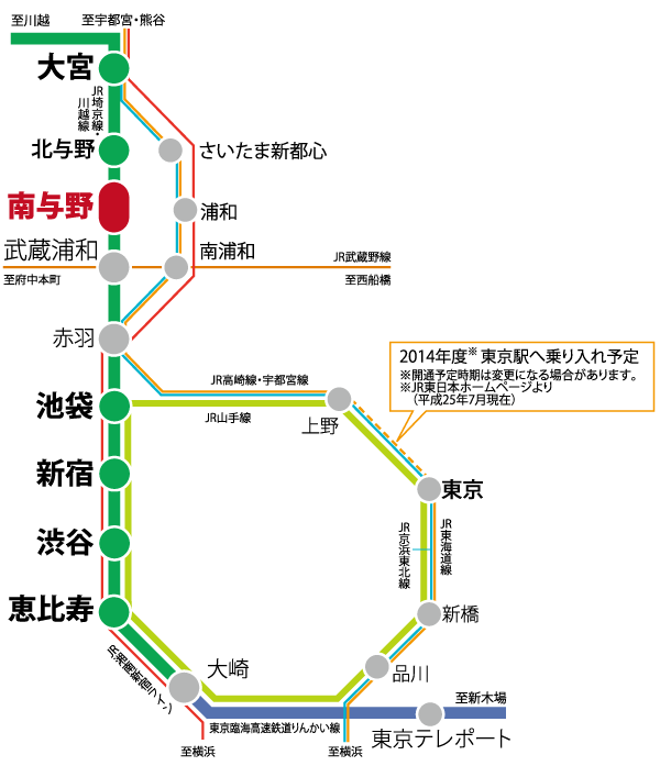 Surrounding environment. Also downtown, Also directly connected to the center Omiya in Saitama. JR Saikyo Line a 2-minute walk "Minamiyono" 22 minutes from the station to Ikebukuro. (Access view)