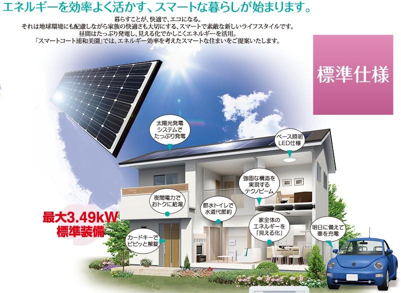 Power generation ・ Hot water equipment.  ◆ Adopt the Smart House specification! ! Including the solar power generation system, LED lighting ・ Standard equipped with an electric vehicle for the outlet