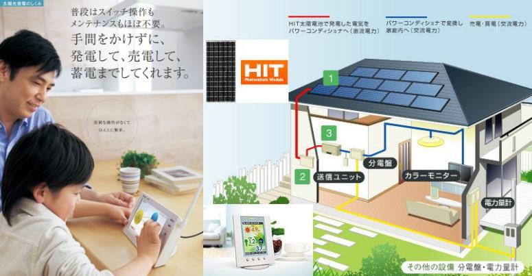Power generation ・ Hot water equipment. Adopt the annual energy production in the world of Panasonic HIT. Standard equipped with a large capacity of 3.6KW! ! If deals now, It is also a power generation force expected enough revenue from electricity sales. 