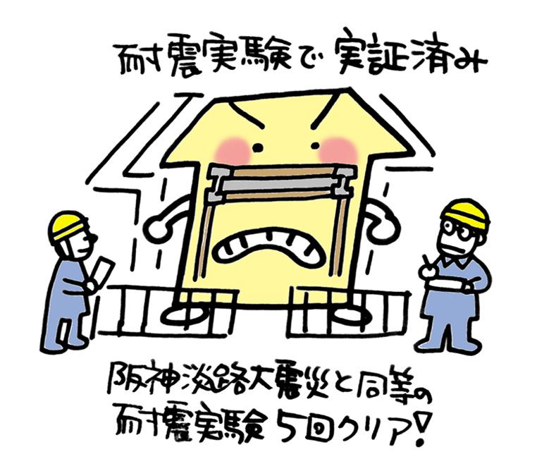 Construction ・ Construction method ・ specification. Clear the Great Hanshin-Awaji Earthquake and the equivalent of seismic experiment 5 times! ! 
