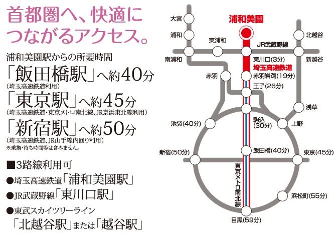 Starting station! ! Komagome (Yamanote Line) up to 30 minutes. To Tokyo Station 45 minutes. It is good access of 50 minutes to Shinjuku. Close Urawa IC, The movement of the car is also easy location. . Starting station! ! Komagome (Yamanote Line) up to 30 minutes. 