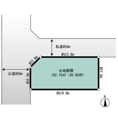 Compartment figure