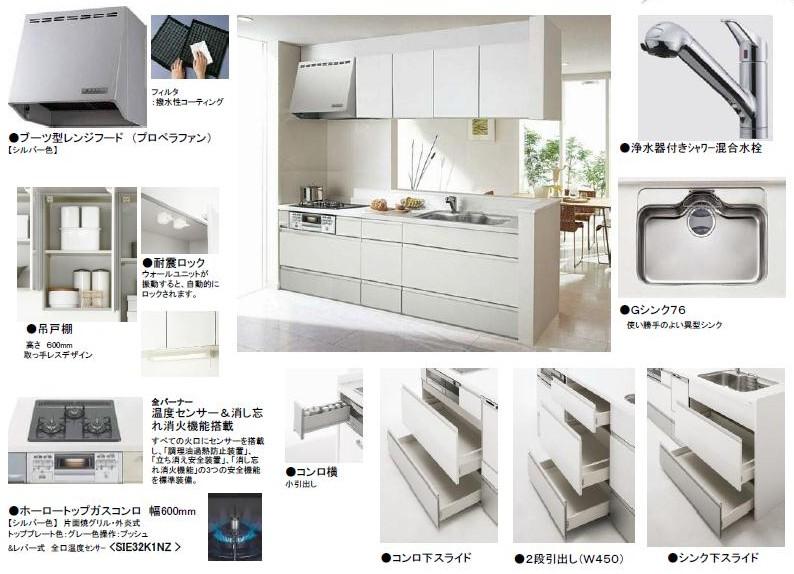 Other Equipment. Kitchen Specification