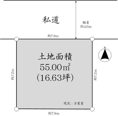 Compartment figure