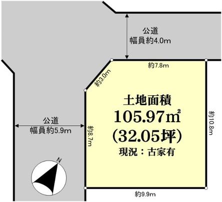 Compartment figure