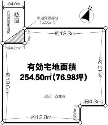 Compartment figure