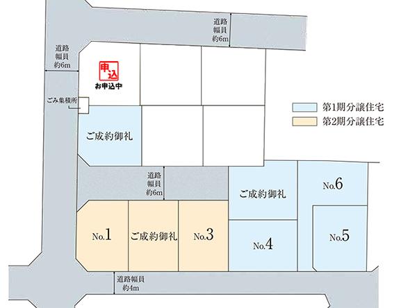 Compartment figure. Price -  ※ Sales compartment Figure
