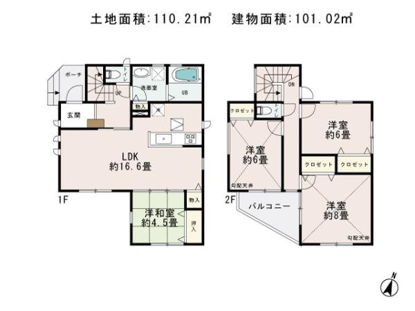 Floor plan. 25,800,000 yen, 4LDK, Land area 110.21 sq m , Building area 101.02 sq m
