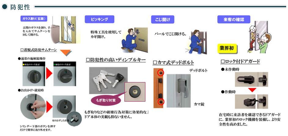 Security equipment. Double lock and a removable thumb-turn entrance door is placed the key in the up and down two places, Also can you be removing the internal key at the time of going out or going to bed. 