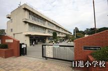 Primary school. Nissin to elementary school 710m