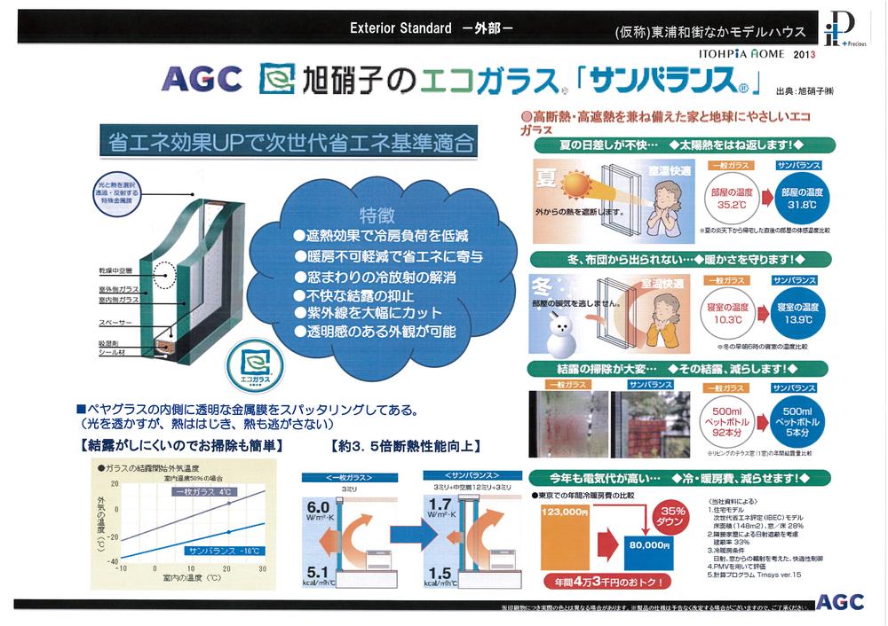 Cooling and heating ・ Air conditioning