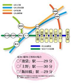 route map. route map ・ ・ ・ Access to the city center is also convenient.