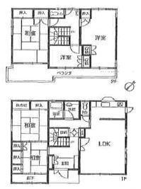Floor plan. 28.8 million yen, 5LDK, Land area 207.85 sq m , Building area 154.97 sq m