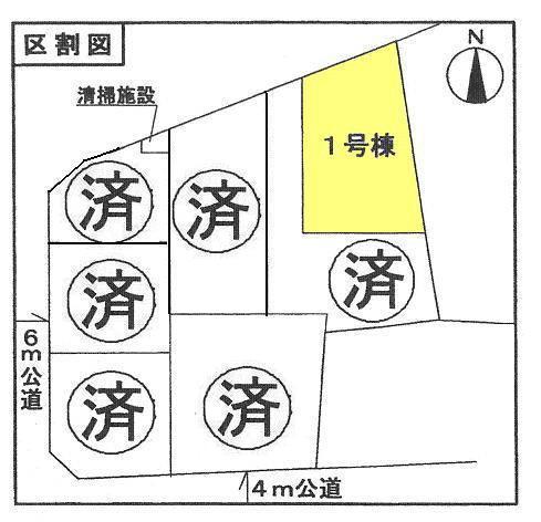 Other. Compartment figure