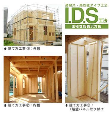 Other Equipment. And the degree of freedom of the IDS method Wooden set, It is also serves as justification was construction method the earthquake resistance of the panel construction. 