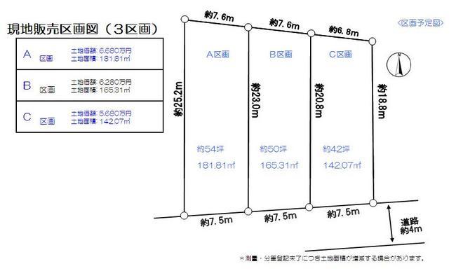 The entire compartment Figure