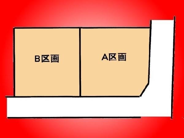 Compartment figure. Land prices -