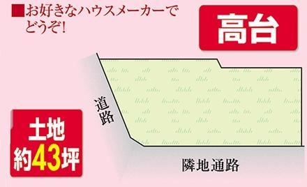 Compartment figure. Land price 18 million yen, Land area 143 sq m