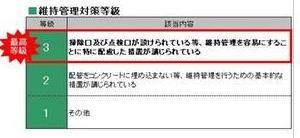 Construction ・ Construction method ・ specification. Maintenance grade