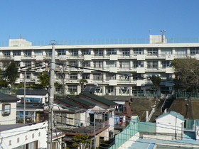 Primary school. Minami Urawa up to elementary school (elementary school) 270m