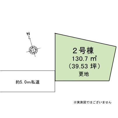 Compartment figure. Mato