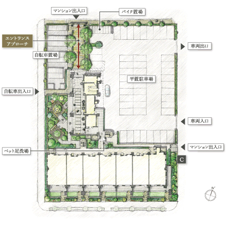 Features of the building.  [Create a moisture] Live person, Who visit, Soothing gentle also to the hearts of people around, Moisture rich green completely covering the entire city block. Flower fragrance and nuts, We aim to environment creation, such as you are able to the conversation while talking about such as the name of the plant. (Site layout illustration)