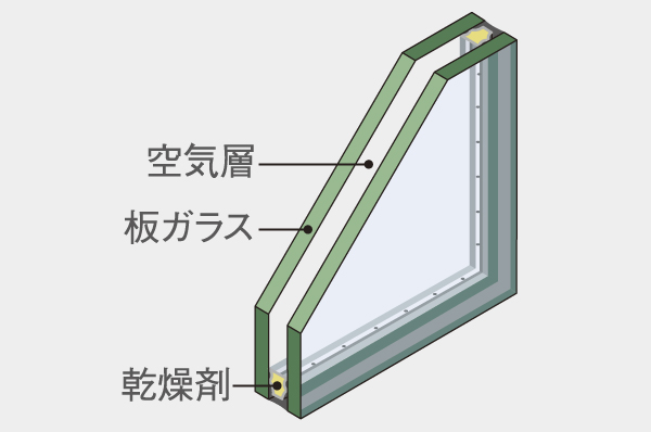  [Double-glazing] (Conceptual diagram) summer and insulate the heat of the outside air, Winter is hard to miss the warmth of the room