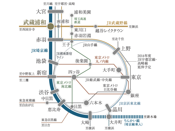  [Train traffic diagram] In the standard time required at the time of the middle display fraction day normal, Somewhat different from the required time by time zone. Transfer, It does not include waiting time, etc.. Information of the web is a thing of the 2013 July