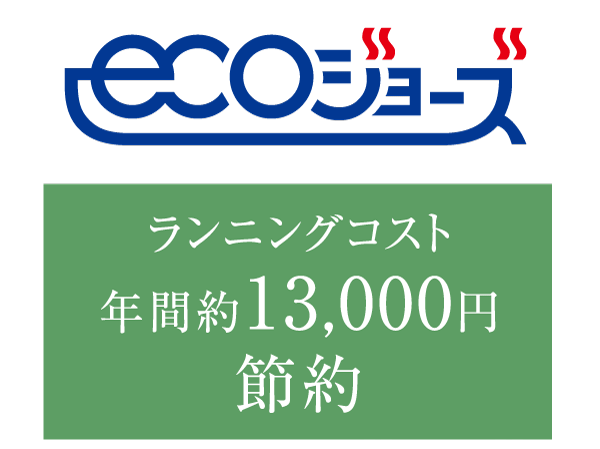 Other.  [High-efficiency heat source machine "eco Jaws"] Adopt a high-efficiency heat source machine "eco Jaws". With the conventional water heater thermal efficiency of about 80% was the limit, Exhaust heat, To improve to about 95% due to the latent heat recovery system, It has achieved a significant running cost savings.  ※ Estimated conditions: comparison with conventional heat source machine, Three families, The company estimates example of 80 sq m apartment (RC structure). Annual load is hot water supply 13.01GJ, Bath warm 1.45GJ, Floor heating 7.75GJ. Gas fee is based on the average raw material price of January 2013 of household gas hot water floor heating contract Eco-wari (Tokyo district, etc.). However, Discount amount by your usage will vary.