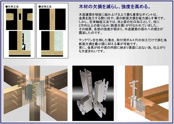 Construction ・ Construction method ・ specification. The most important point in terms of robust to assemble the wooden architecture, It is to reduce as much as possible a cross-section loss of the columns and beams at the time of fitting and construction. If you use the Tekkuwan, It is possible to minimize the cross-section missing for only need processing of bolt holes for mounting. Order to further bracket does not appear on the surface fit the inside of the columns and beams, Finish is also very beautiful. 