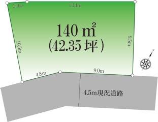 Compartment figure. Land price 10.5 million yen, Land area 140 sq m