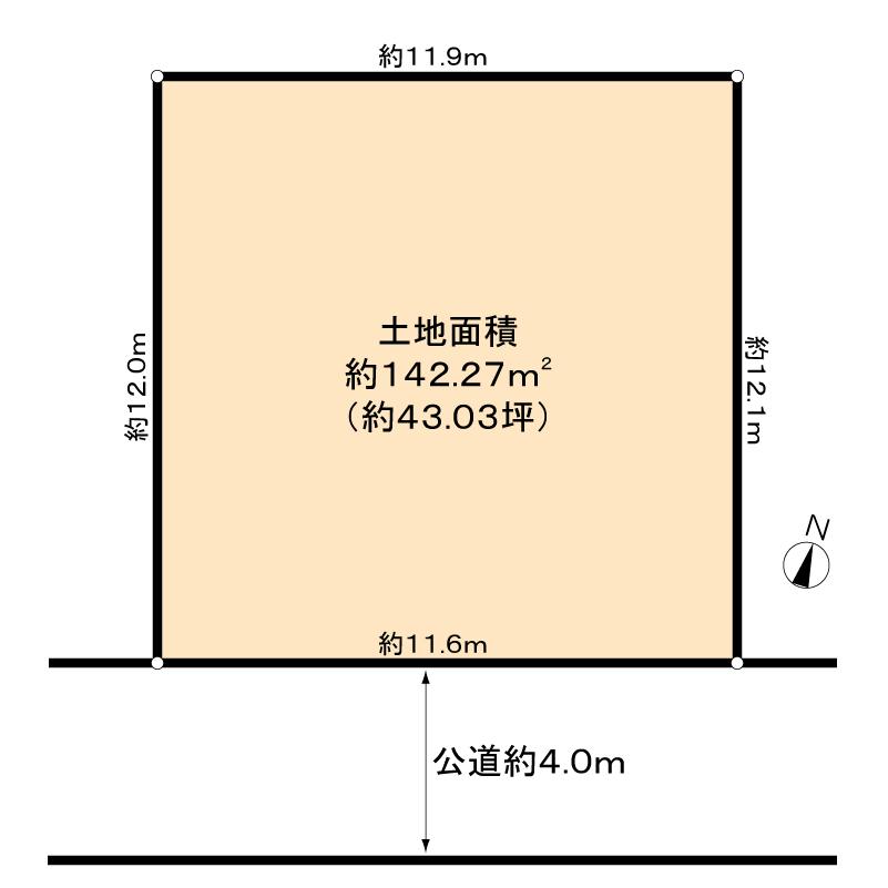 Compartment figure. Land price 21 million yen, Land area 142.27 sq m