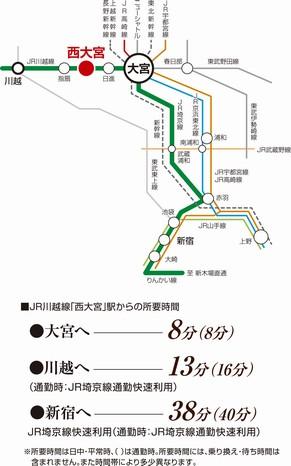 Traffic view From "Omiya west" is, Ride to the terminal station "Omiya" 8 minutes. Ride to the "Kawagoe" 13 minutes