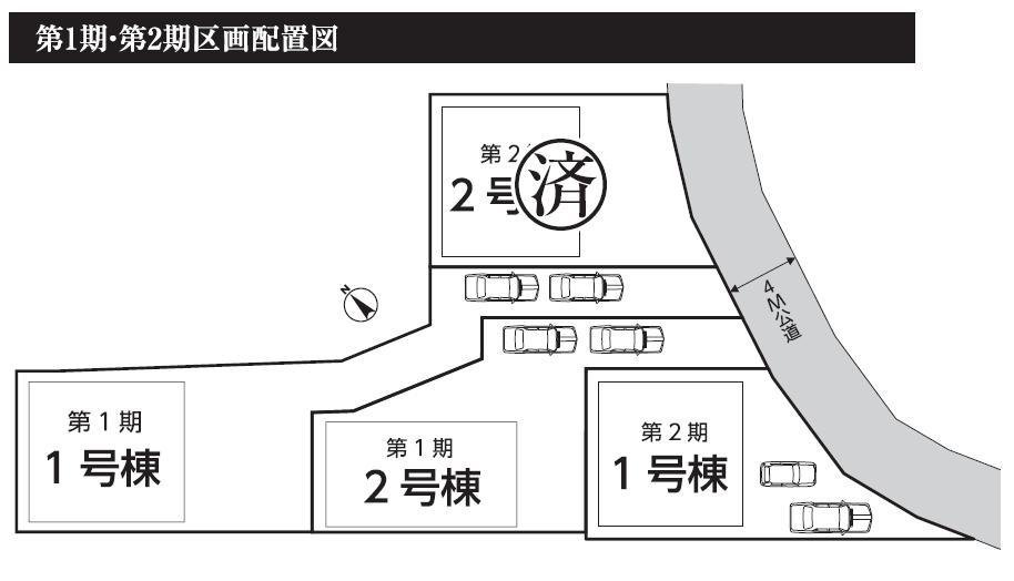 The entire compartment Figure