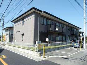 Building appearance