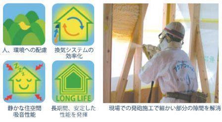 Construction ・ Construction method ・ specification. High thermal insulation ・ Thermal insulation material to achieve a high airtight. 