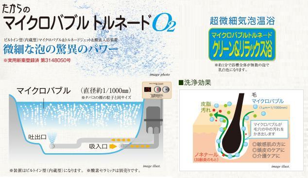 Other Equipment. Built-in (built-in) Micro bubble & Tornado jet and oxygen bathing device. And water purification in the high-performance activated carbon, The clean water that has running water in the ceramic balls can be used at any time, "water of Takara". further, Create a high micro-bubble of the effect of removing conventional than a warm bath effect and waste "micro bubble Tornado O2" is, It is possible to reduce the amount of such number of reheating and soap.  ※ There are individual differences in effect efficacy. (Conceptual diagram)