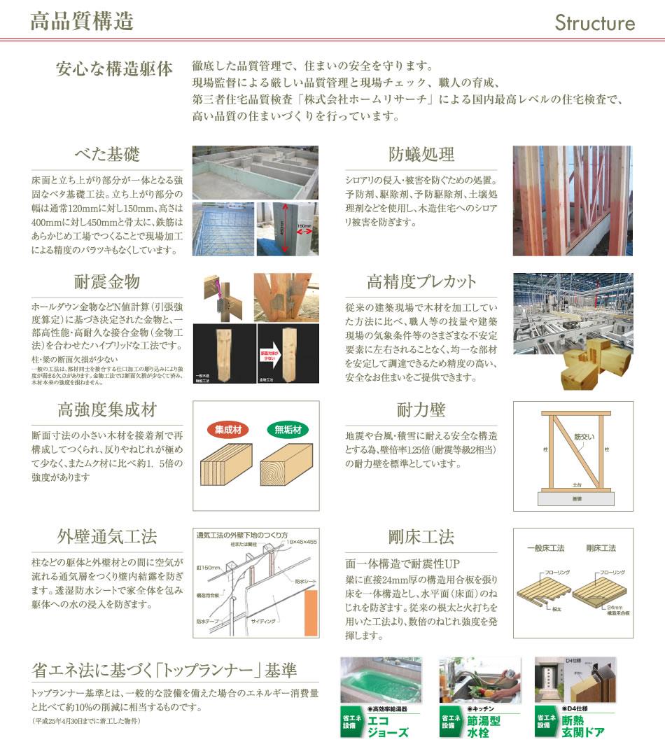 Construction ・ Construction method ・ specification. In thorough quality control, To protect the safety of the residence. 